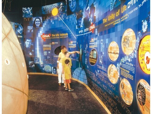 מוזיאון המדע בחיפה - מדעטק