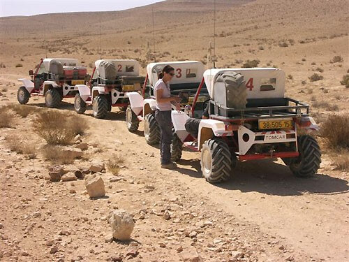 האופק המנחה