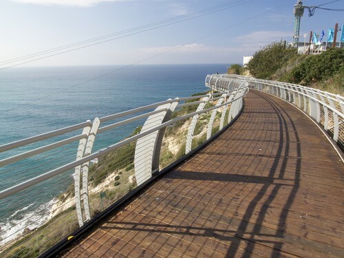 אתר התיירות ראש הנקרה