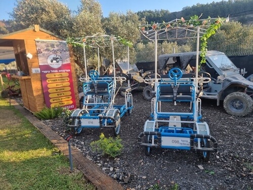 רייזרים ואקסטרים נחל ציפורי